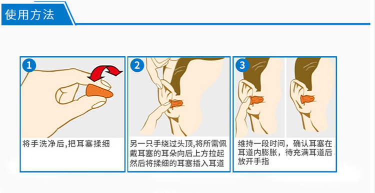 耳机佩戴的正确方式图片