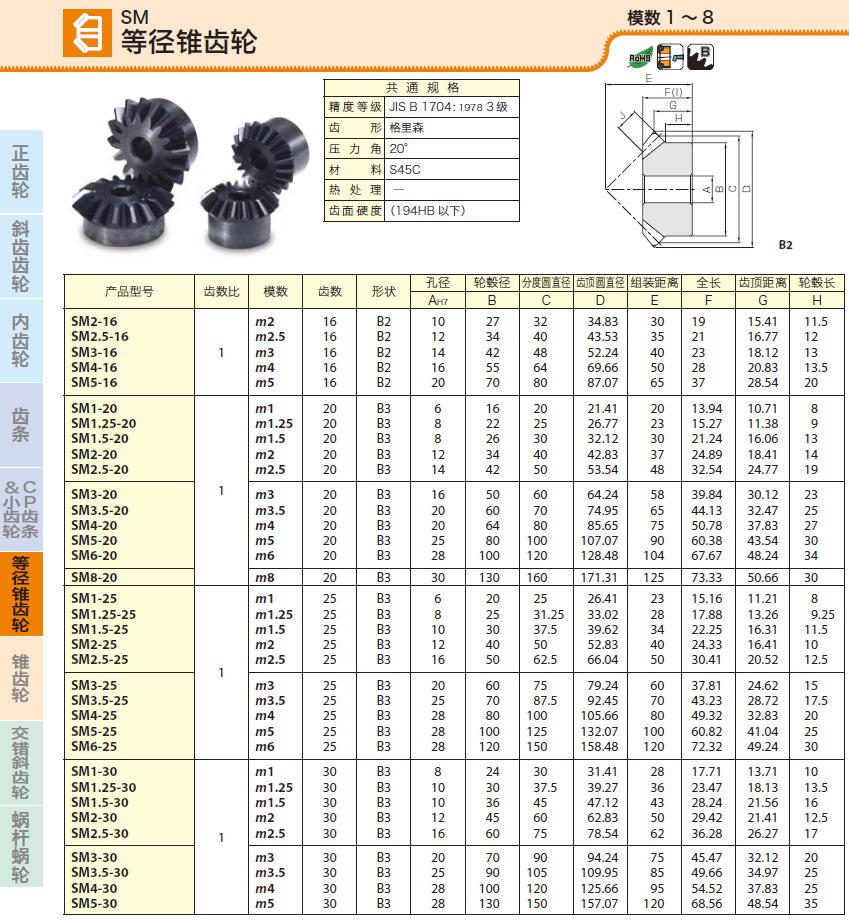 sm等径锥齿轮,khk弧型齿,sm伞齿,锥齿,khk代理商