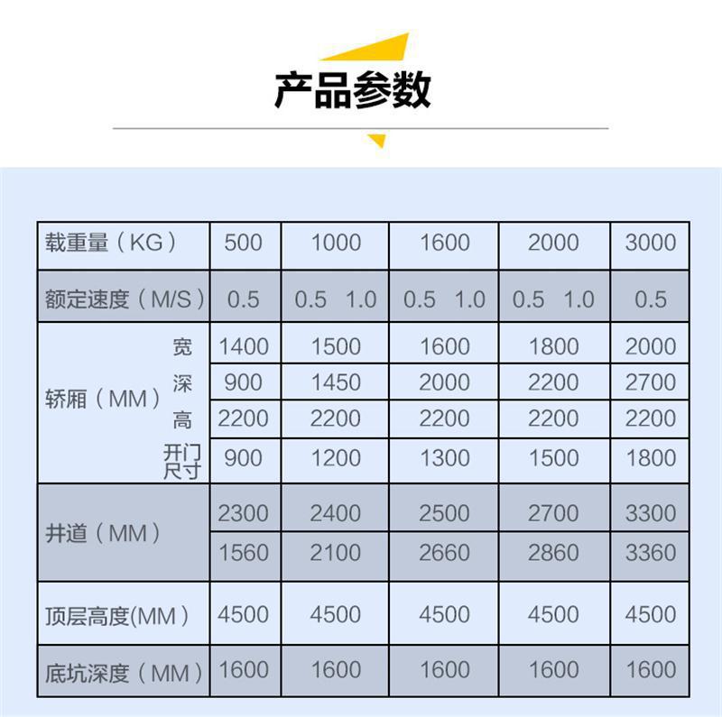 导轨式液压升降机 固定简易液压货梯 仓库小型链条电动升降平台