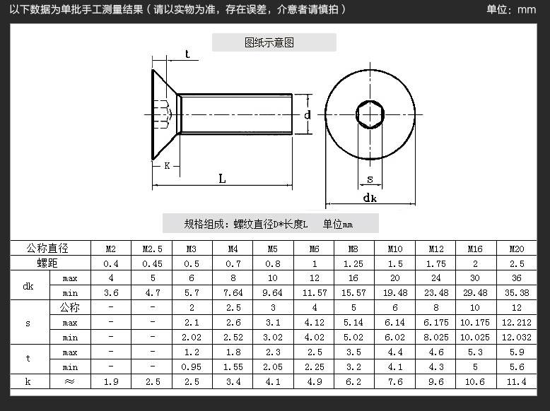316不锈钢沉头内六角 平头内六角螺丝 内六角沉头螺丝din7991 m8