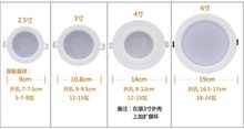 吉森压铸IP65LED防水方形筒灯外壳私模 12W方形天花灯套件