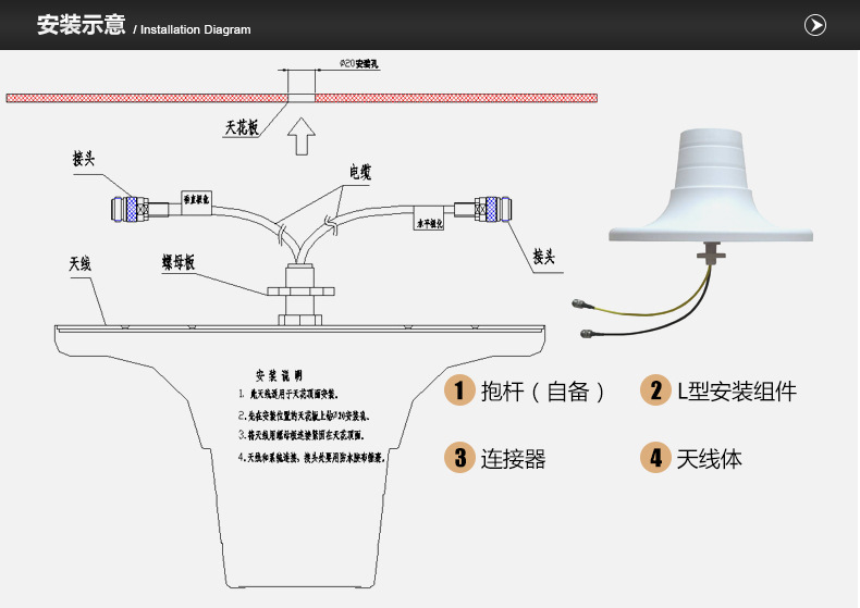 健博通698-2700mhz lte全向双极化吸顶天线 宽频天线 室内覆盖