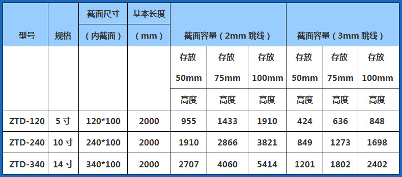 abs光纤槽-规格尺寸