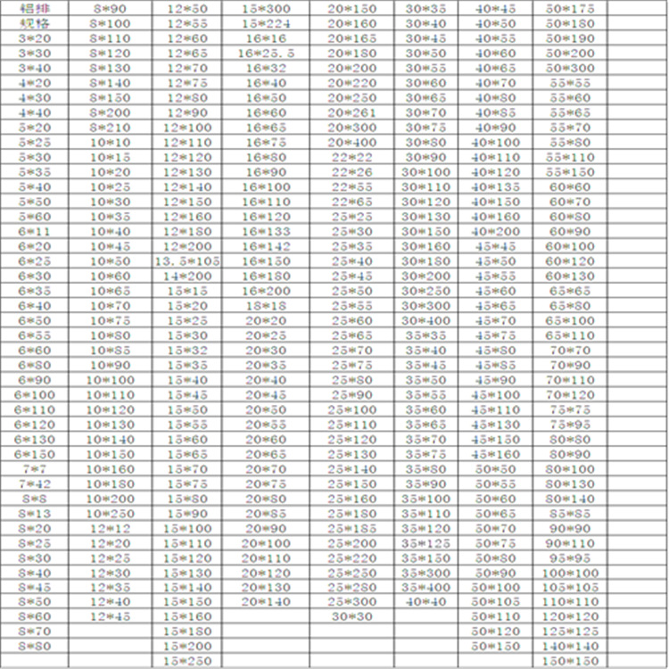 玖骞铝业 现货供应铝排 铝条 铝合金 内附规格表 方形实心铝条