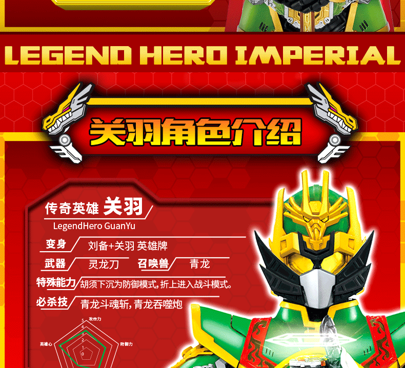 梦想三国青铜版传奇英雄帝王关羽张飞赵云模型可动公仔玩具男孩