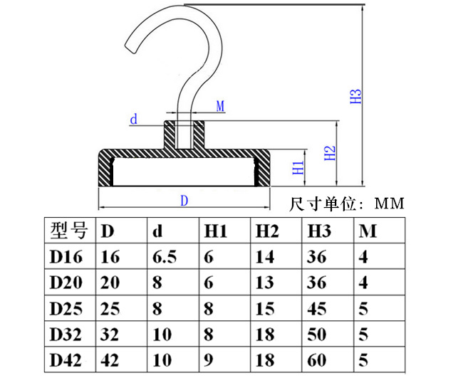 d42强磁挂钩 货架船用吸铁石磁钢防撞 钕铁硼锅磁吸盘大挂钩