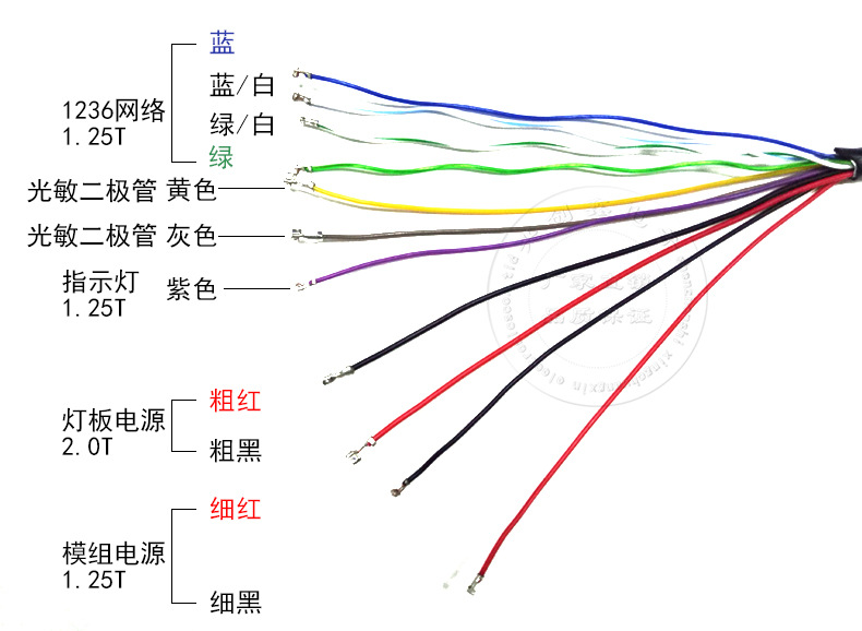 安防监控尾线防水线网络防水线rj45尾线dc线网络机尾线光敏白光灯