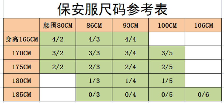保安服尺码参考表