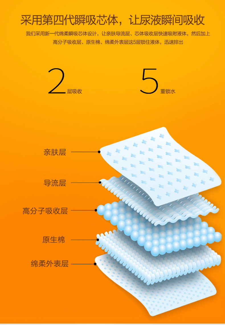 迈德斯特老年成人纸尿裤产妇术后吸水尿不湿男女尿片2包装组合