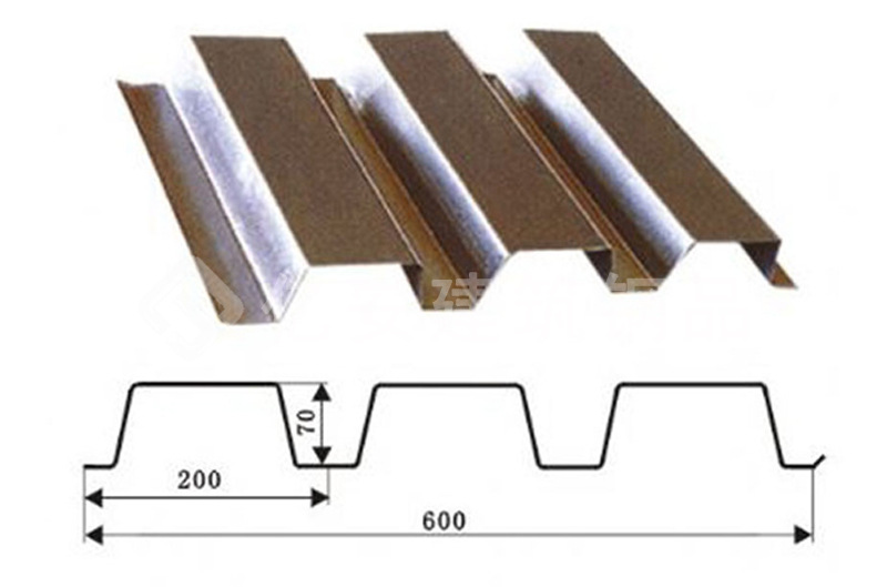 厂家供应组合压型钢板瓦楞波纹钢板楼承板彩钢瓦质量可靠量大从优