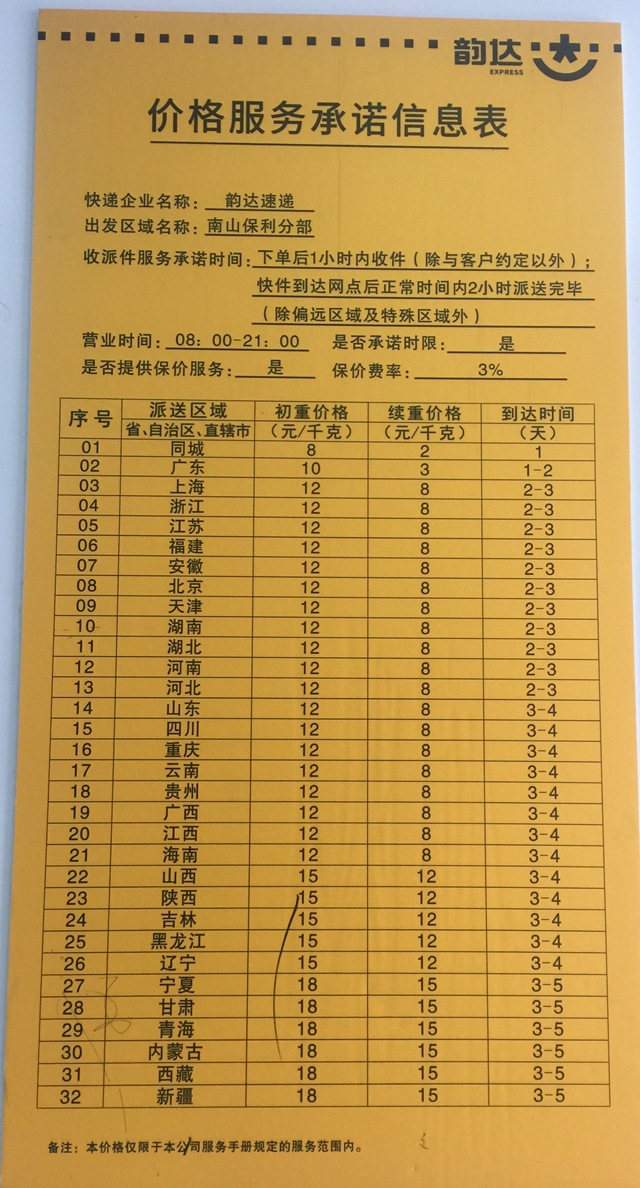 一,合作快递 :  我们有合作的快递 韵达快递,请代理们在下订单的时候