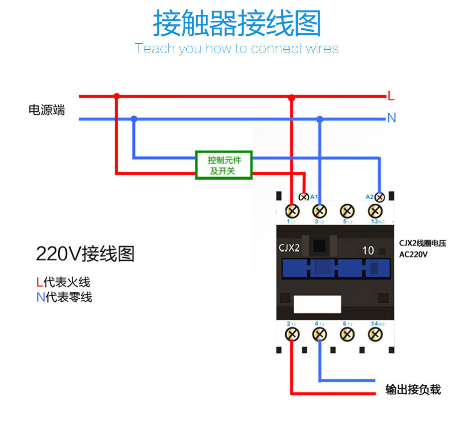 交流接触器_交流继电器 交流接触器 厂家直销 cjx2