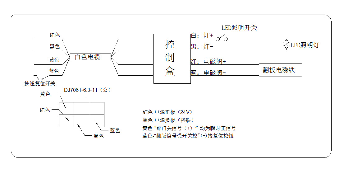 公交车上的投币机如何安装和接线?