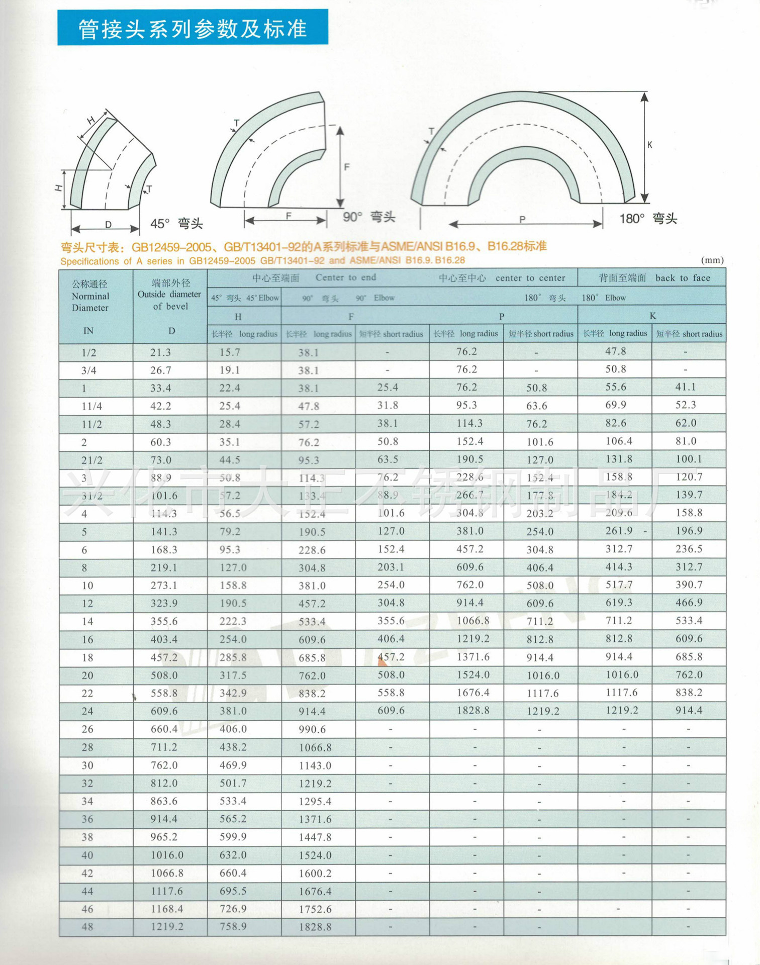 45°弯头中心高图片