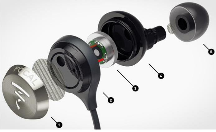 耳麦的构造是什么样的 最好有图