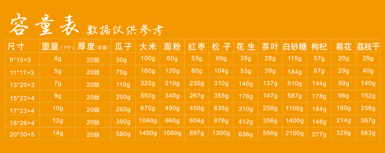 销售包装/终端包装 工艺 柔性版印刷 用途 休闲食品包装 规格 多尺寸