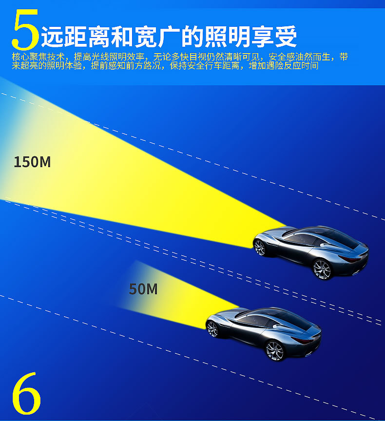 v1聚光型汽车led大灯h7h4h19005前大灯远光近光灯泡超亮车灯改装