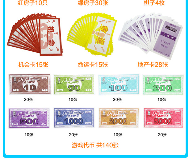 批发供应大富翁(银牌) 世界之旅3004 中国之旅现金流游戏强手棋