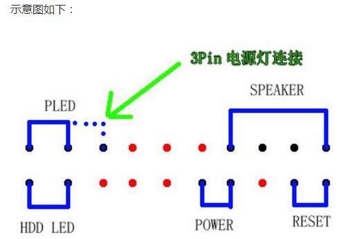 a55主板接线图图片