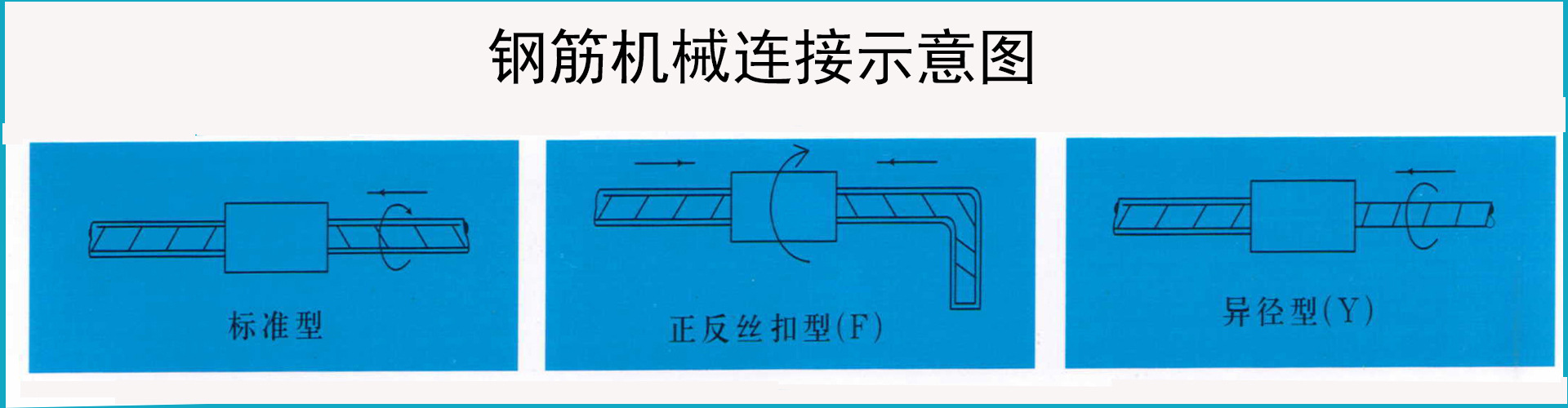 现货供应45钢m36钢筋连接套筒螺纹钢套筒直螺纹套筒钢筋套筒