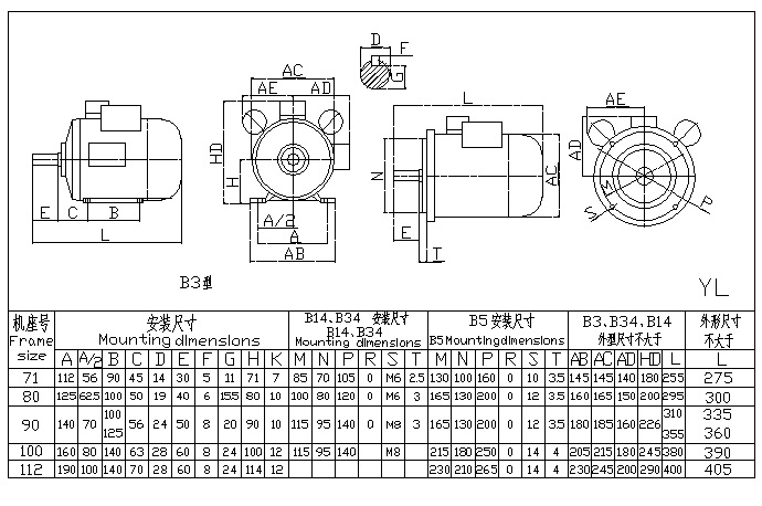 yc711-2 370w 单相电机 包装机械专用电机 玉器行业专用电机