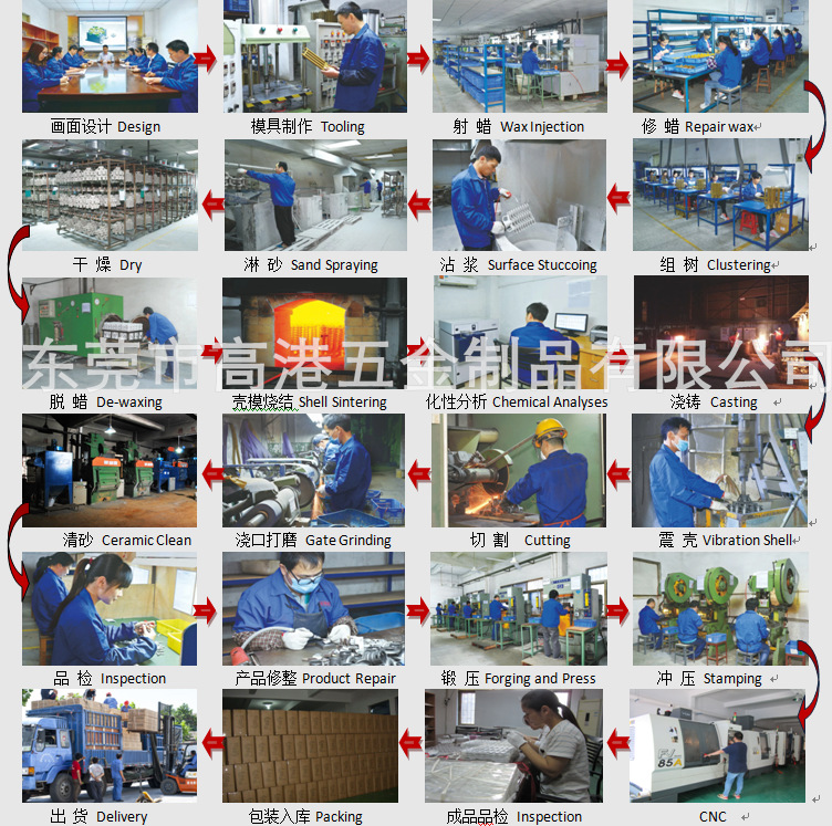 鍙戜釜闈炲畼鏂逛釜澶村彂_鍓湰