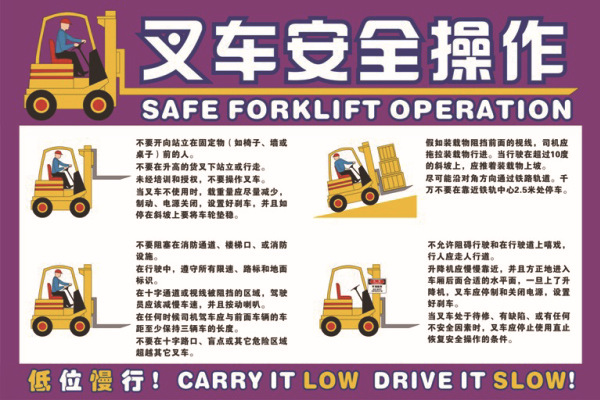 叉车安全操作 规章制度海报 安全教育挂图 安全宣传