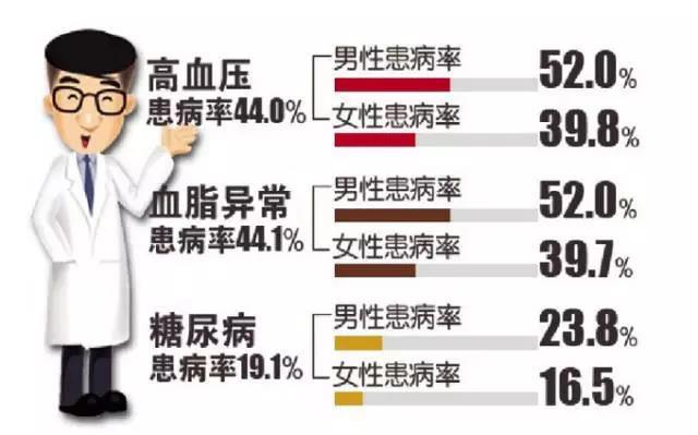 易求无价宝,难得体健康【湘西密码魔芋米】让您身体健健康康