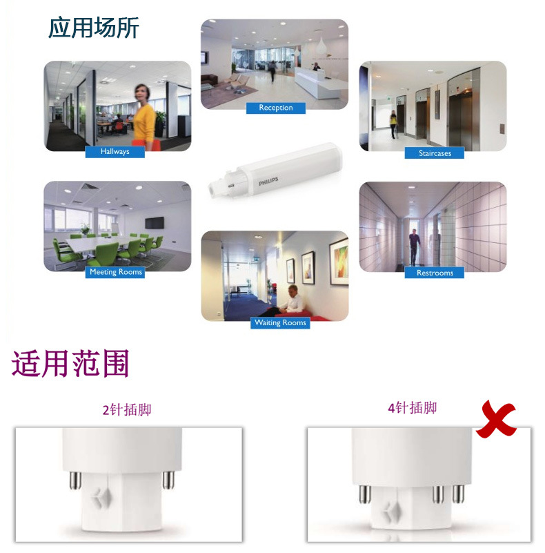 LED插拔管详情_05