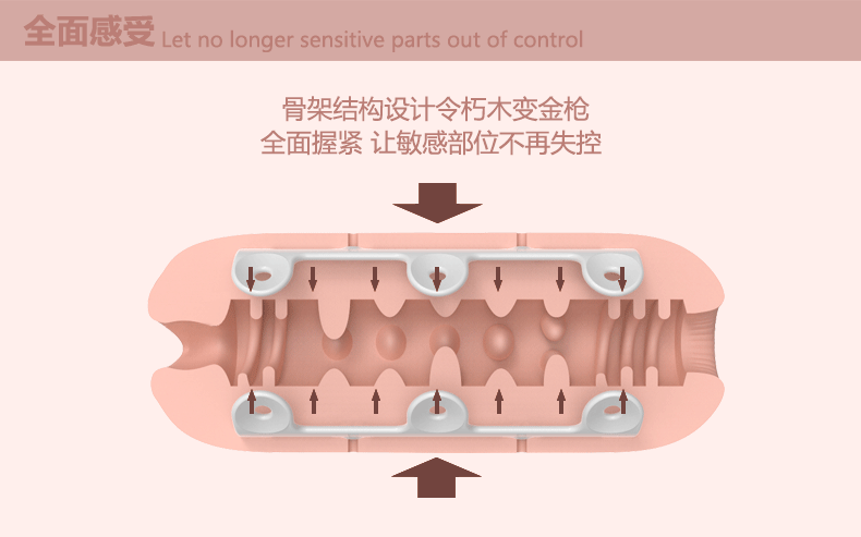 飞机杯男用自慰器手动倒模名器撸撸杯成人情趣性用品厂家直销