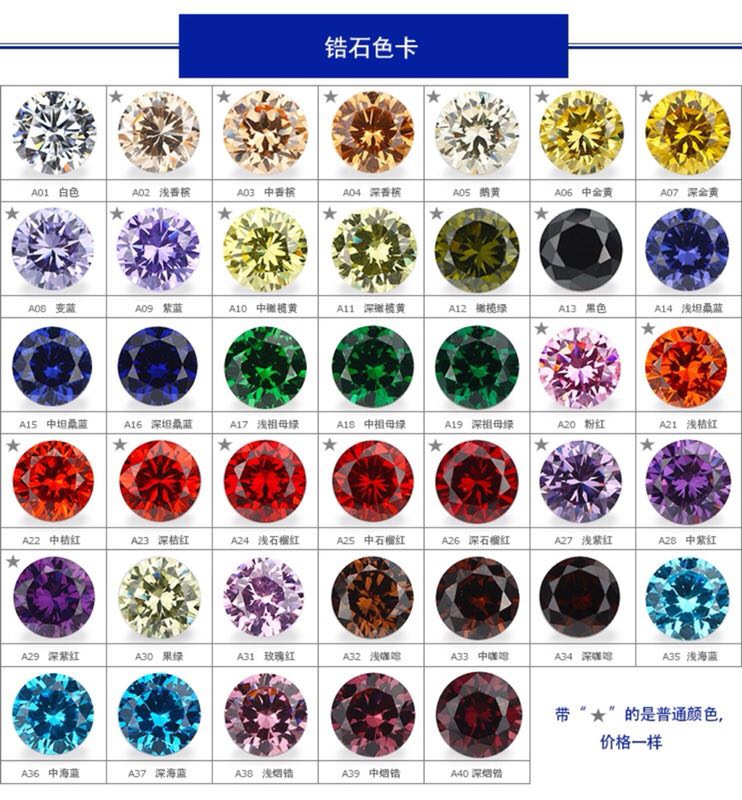 莫桑石莫桑钻5a八心八箭锆石裸石观察切工镜支持批发