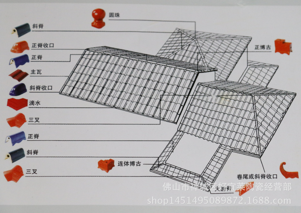 佛山厂家直供屋顶瓦琉璃瓦 波纹瓦 别墅防水瓦片200*200