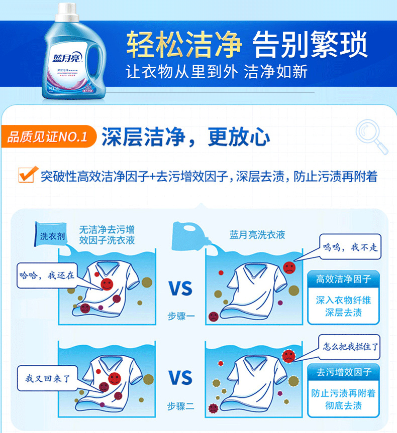 洗衣液蓝月亮深层洁净500g瓶装薰衣草香护衣护色高浓度配方易漂洗