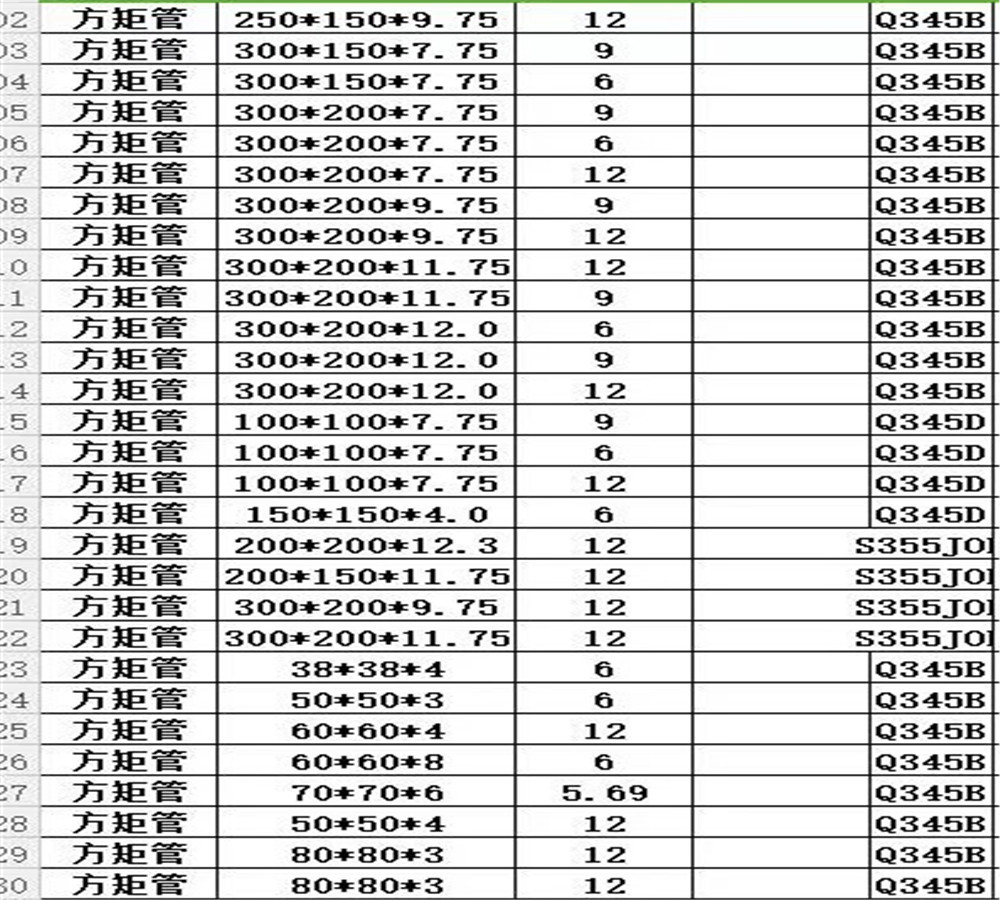 80x80无缝方管 济宁 热镀锌方管 机场