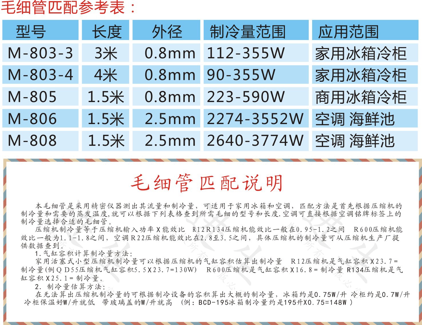 制冷毛细管 冰箱配件 快易修 m-805