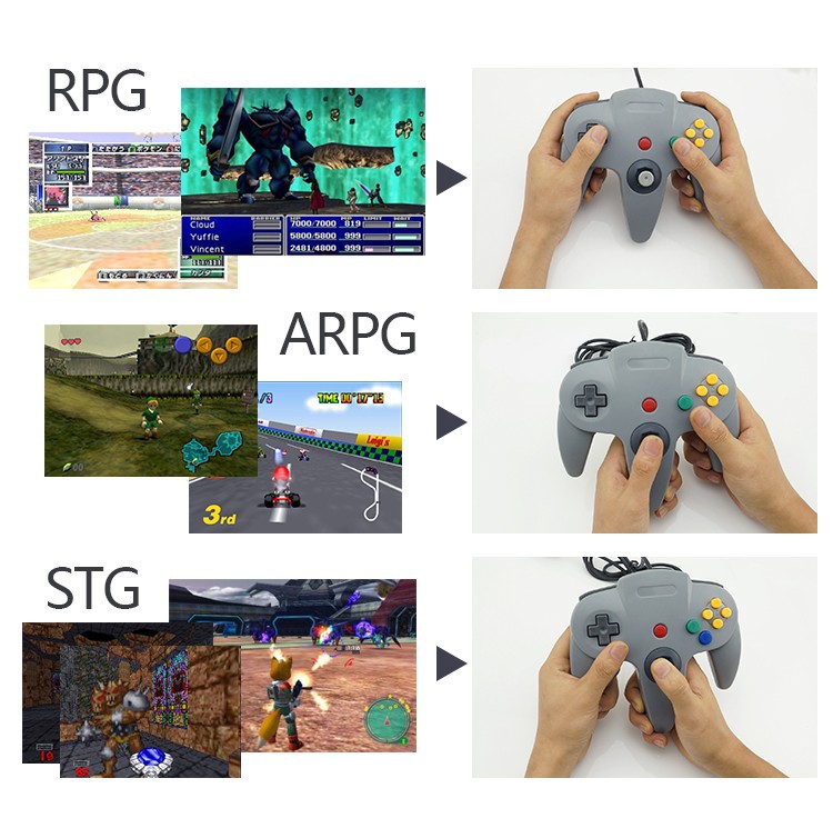 任天堂手柄n64 snes手柄 经典超任手柄复古usb游戏手柄土星手柄