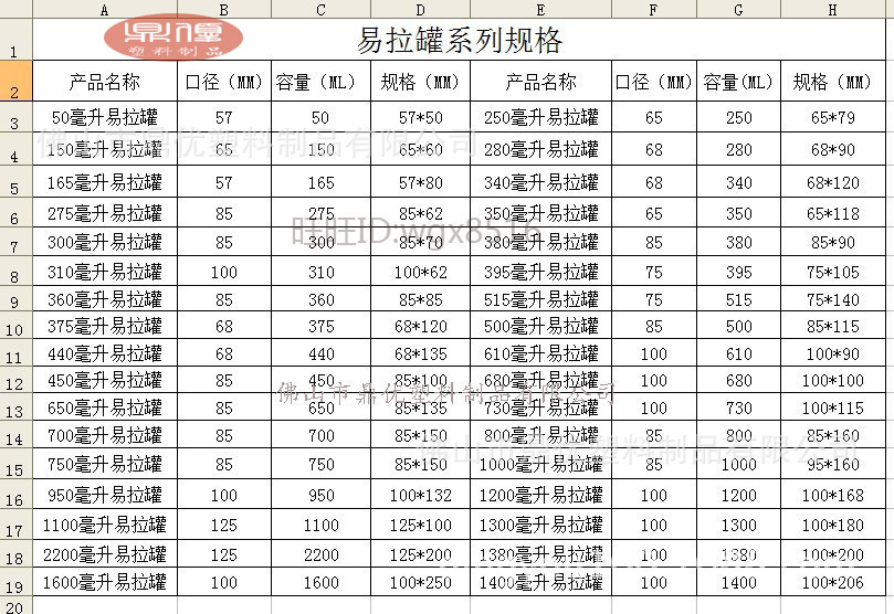 pet塑料易拉罐定制加工根据样品可开模生产吹瓶加工