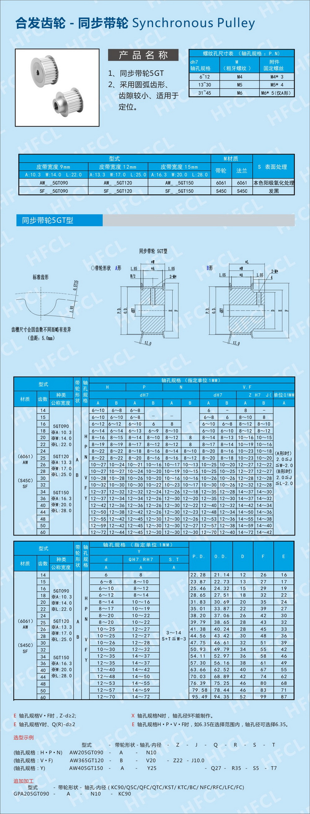 合发供应同步带轮 供应同步带轮批发 同步带轮价格优惠产品性能优