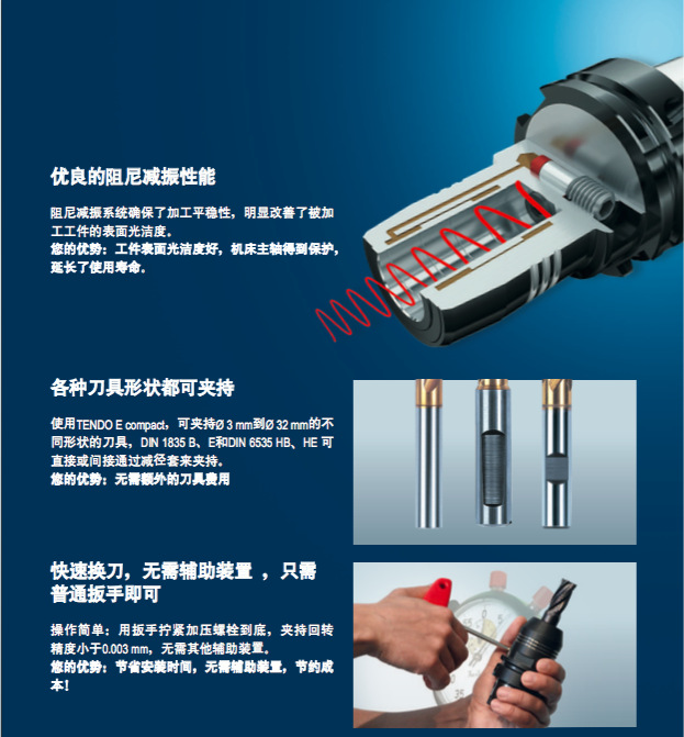 德国schunk雄克液压刀柄sdf-ec jis-bt30 d20 l1=90 0206556 正