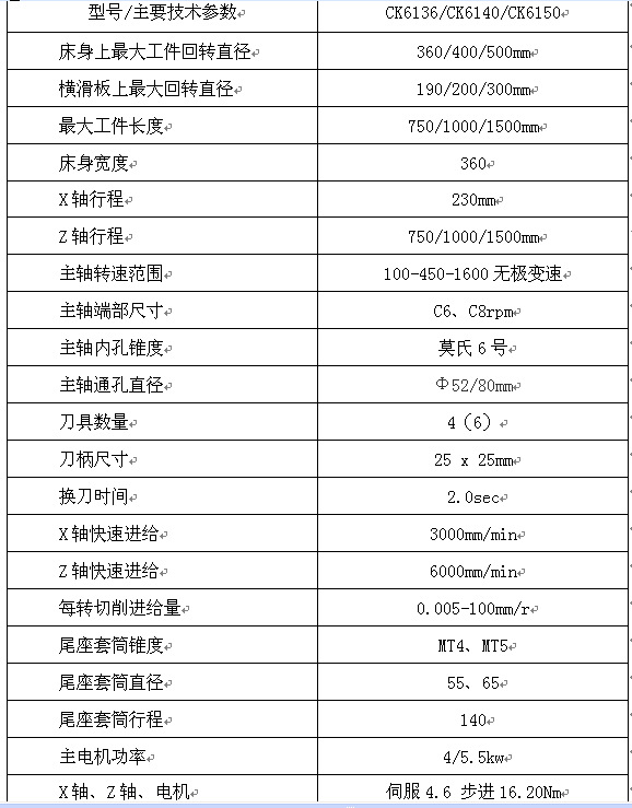 沈阳6136车床参数图片