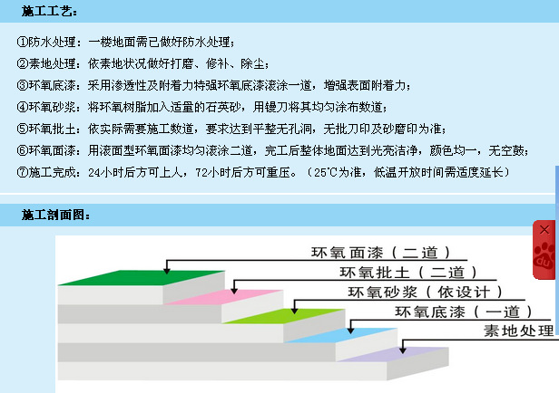 清水混凝土漆施工方法图片