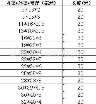 厂家直销各规格气胀轴膨胀管 气胀轴气囊内管 橡胶气胀轴内胆