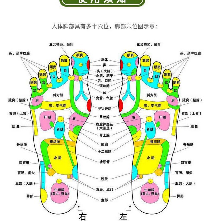 泰国足贴lana兰?足贴 纳蓝足贴正品