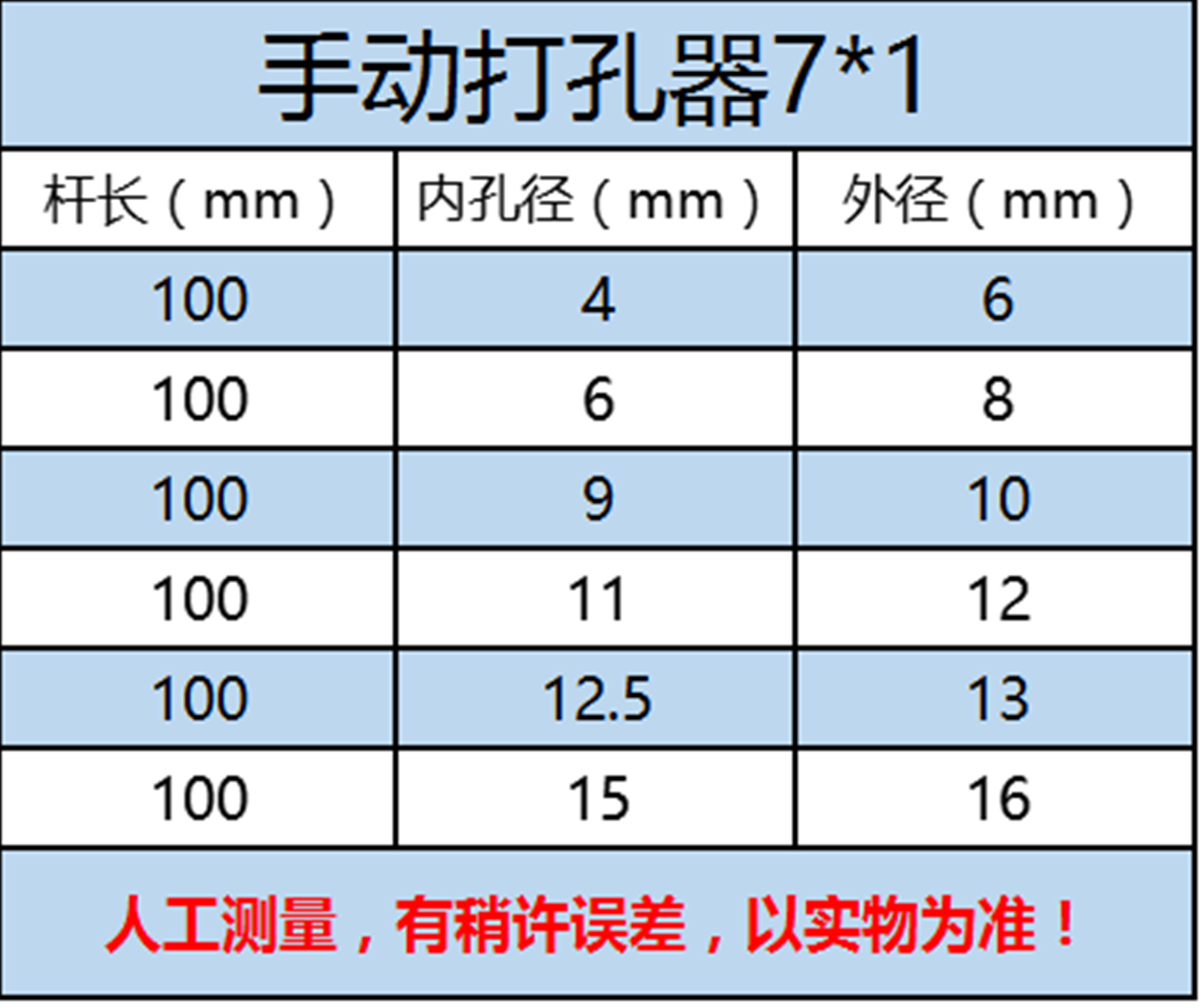 手动胶塞打孔器 7*1 开孔器 实验室钻孔工具 橡胶塞打孔   规格型号:7