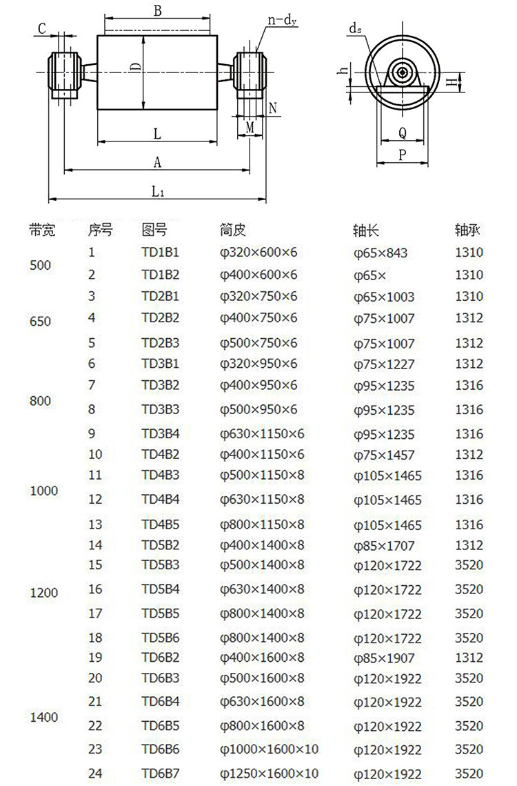 恒成厂家生产多规格无动力外置多规格无动力外置滚筒电动传动滚筒
