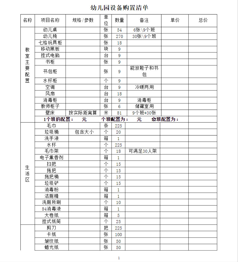 幼儿园购置清单