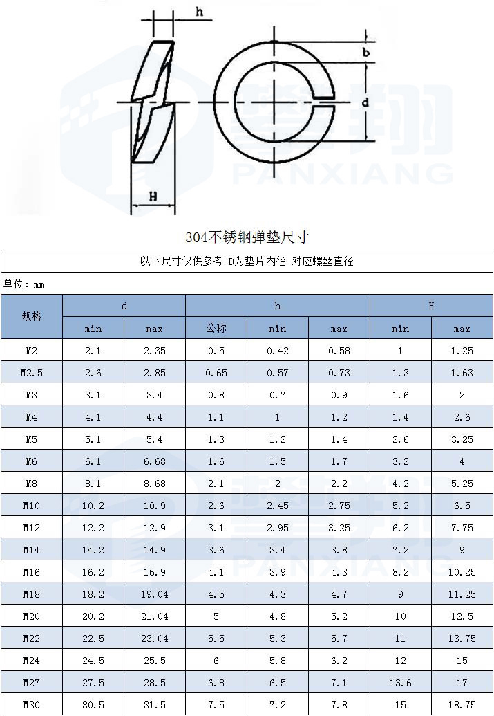 530pcs 304不锈钢弹垫弹簧垫圈垫片套装可按要求定制配套工厂直销
