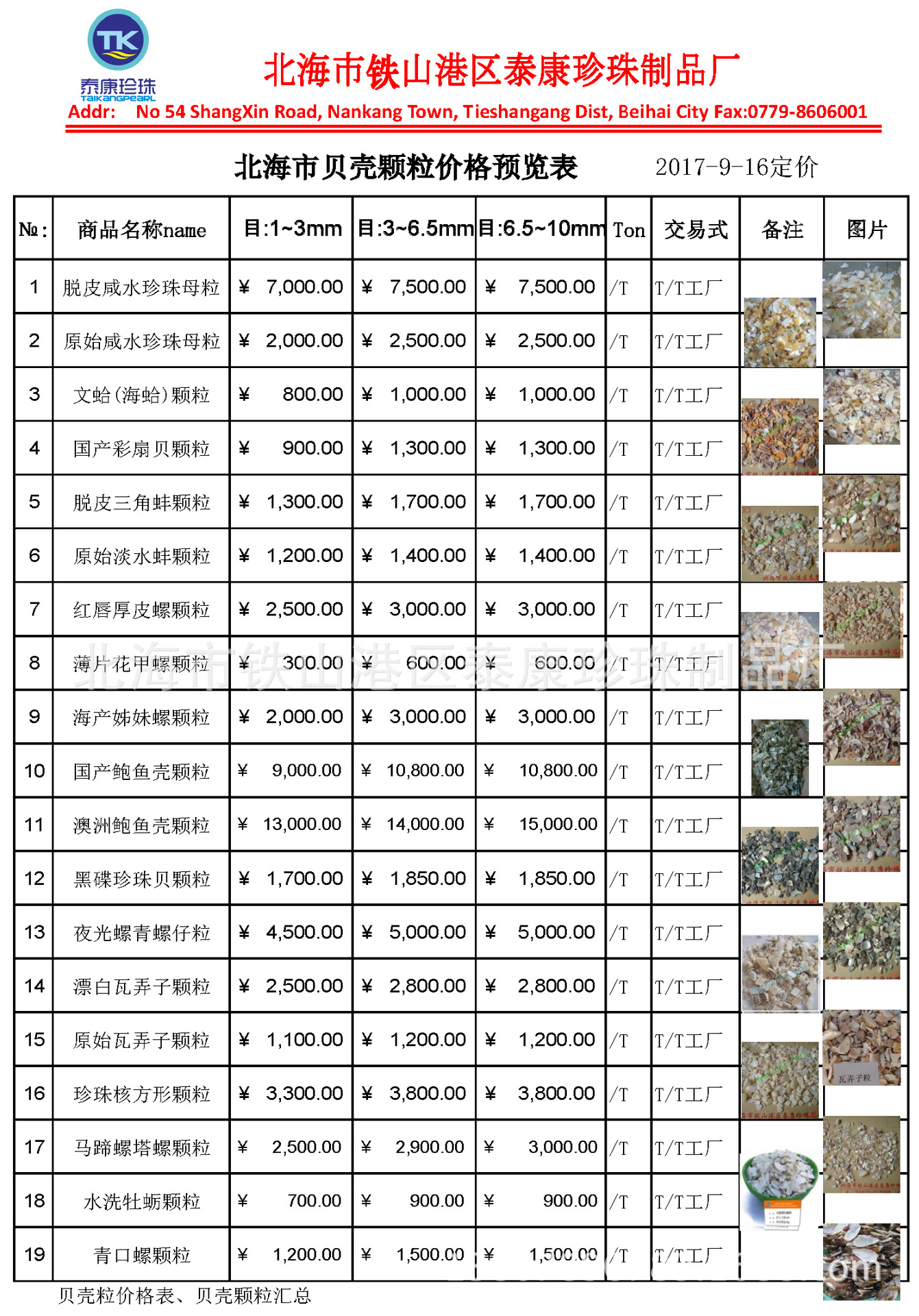 2018贝壳颗粒价格表