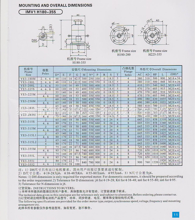 三相异步电动机yx3/ye3-250m-6p-37kw-b35江苏大中异步电机 包邮