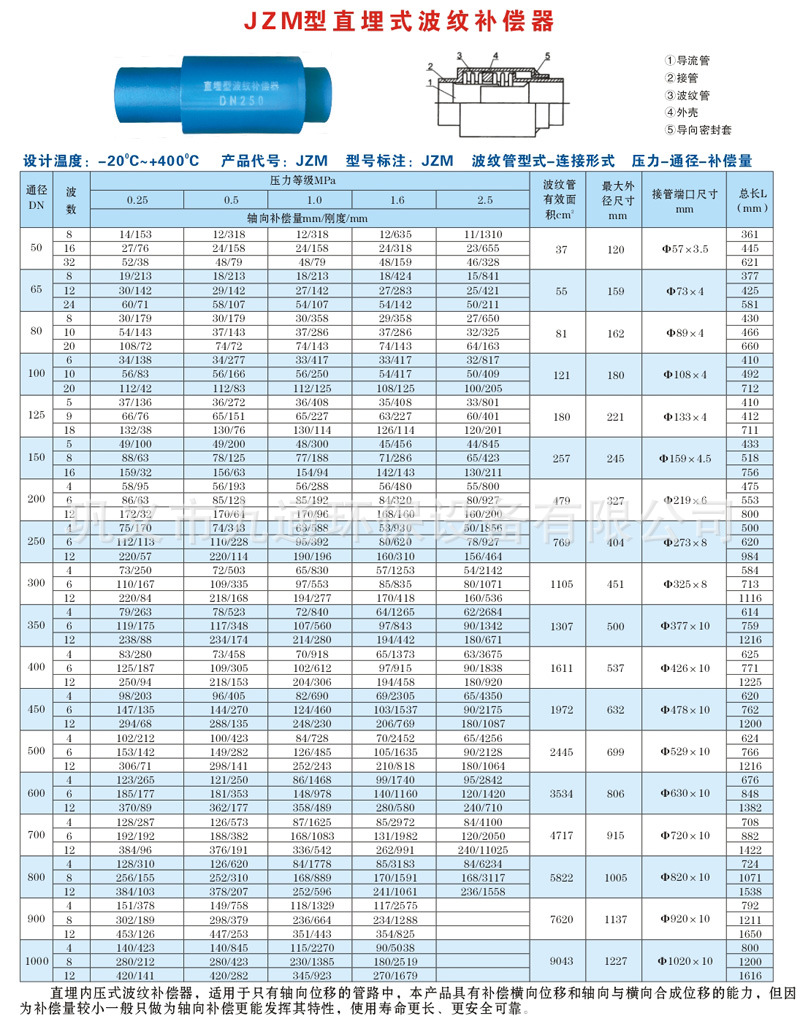 厂家销售dn800直埋式套筒补偿器 焊接式伸缩波纹补偿器